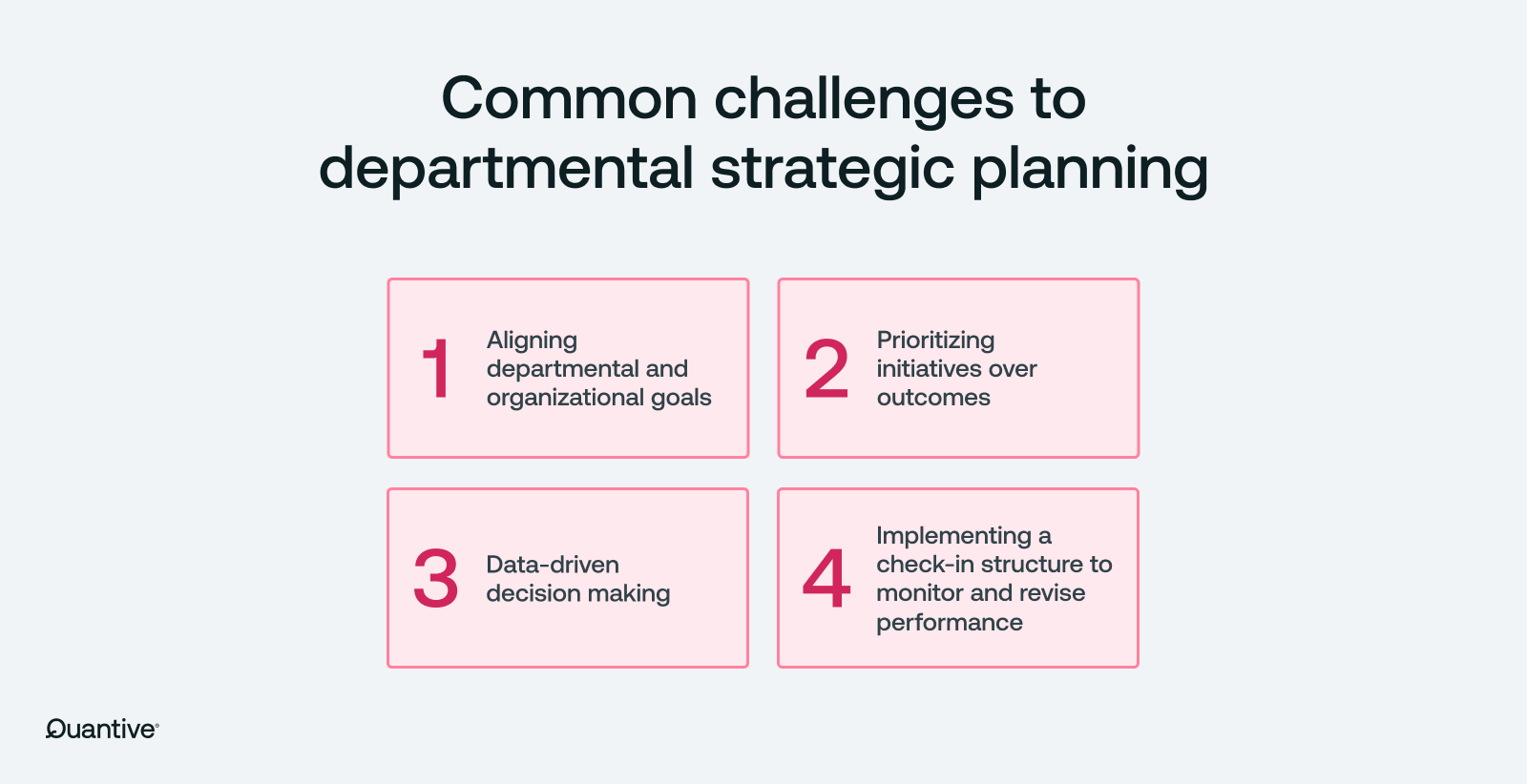 Common challenges to departmental strategic planning-inline.png