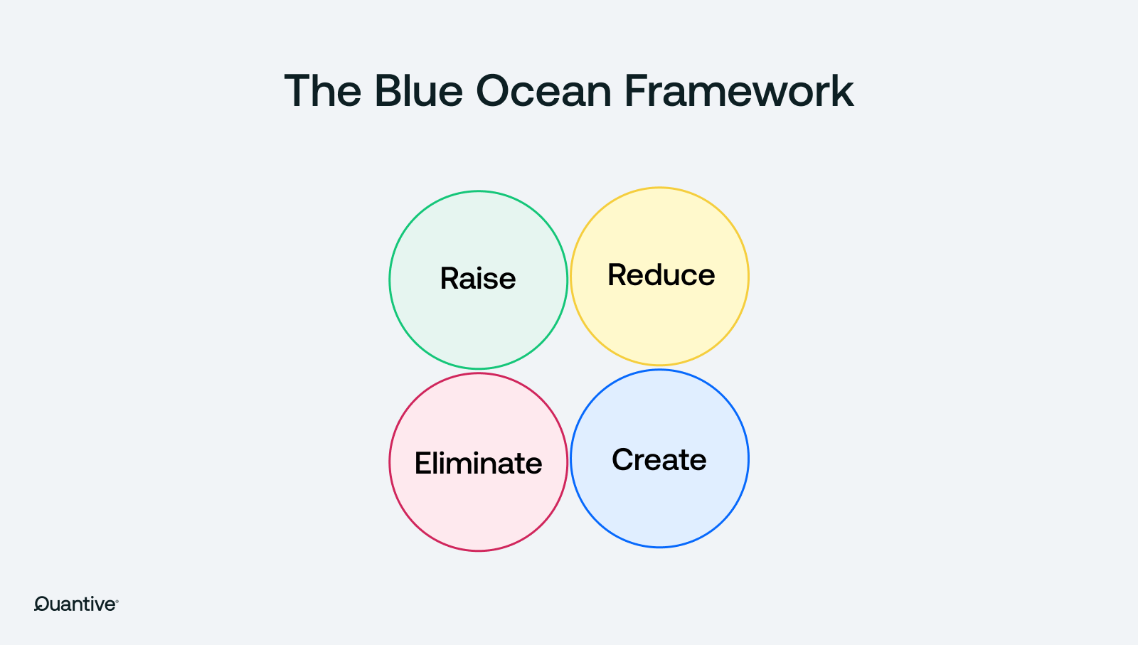 blue-ocean-inline.png