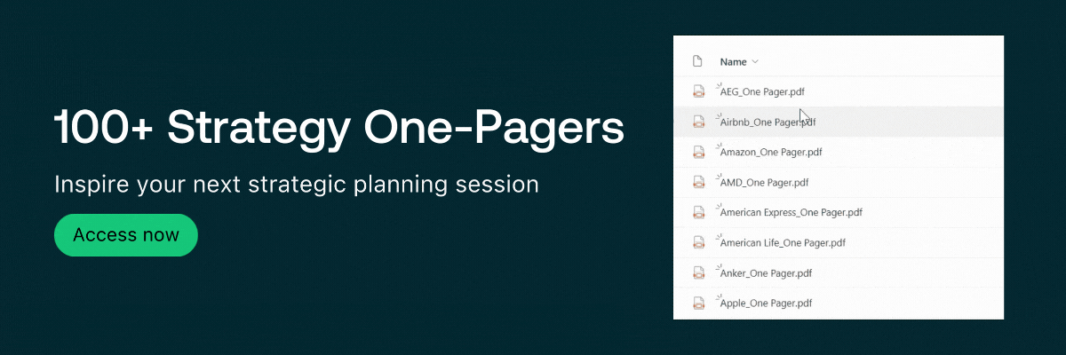 article banner 100+ Strategy One-Pagers
