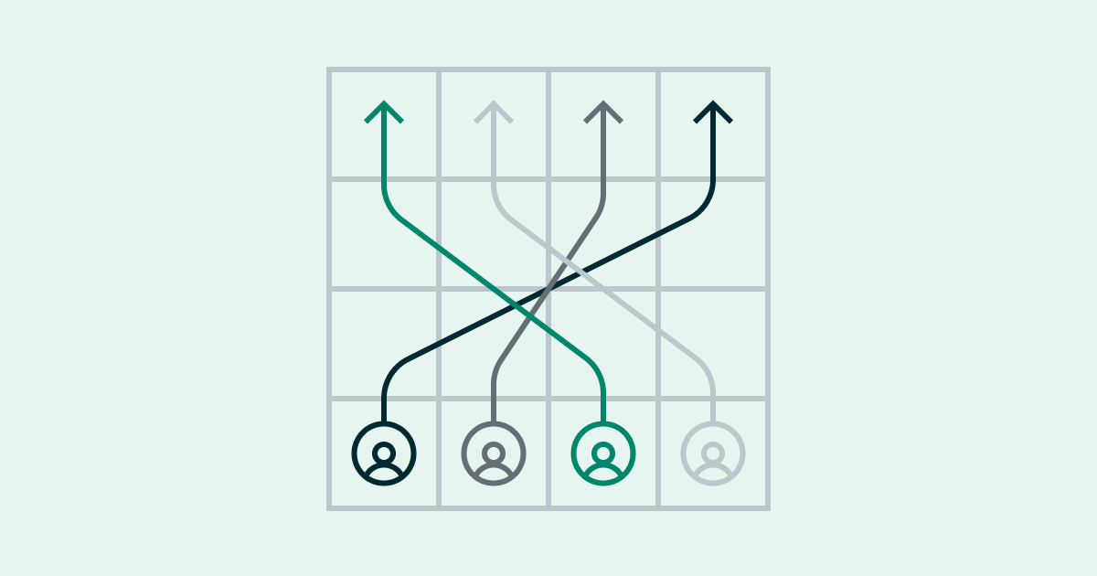 Shifting strategic priorities - how to handle?