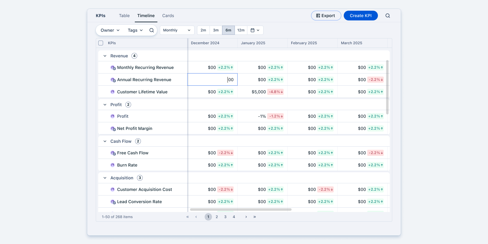 New KPI grid - Product Update May 2025