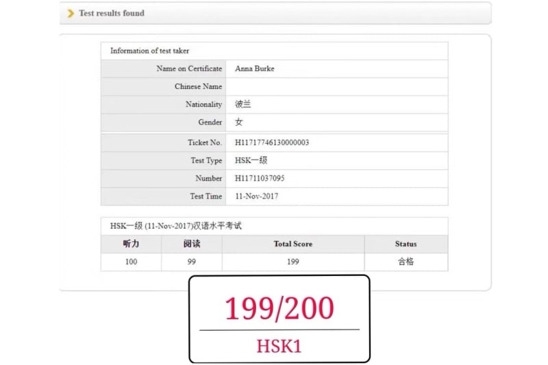 Anna HSK1