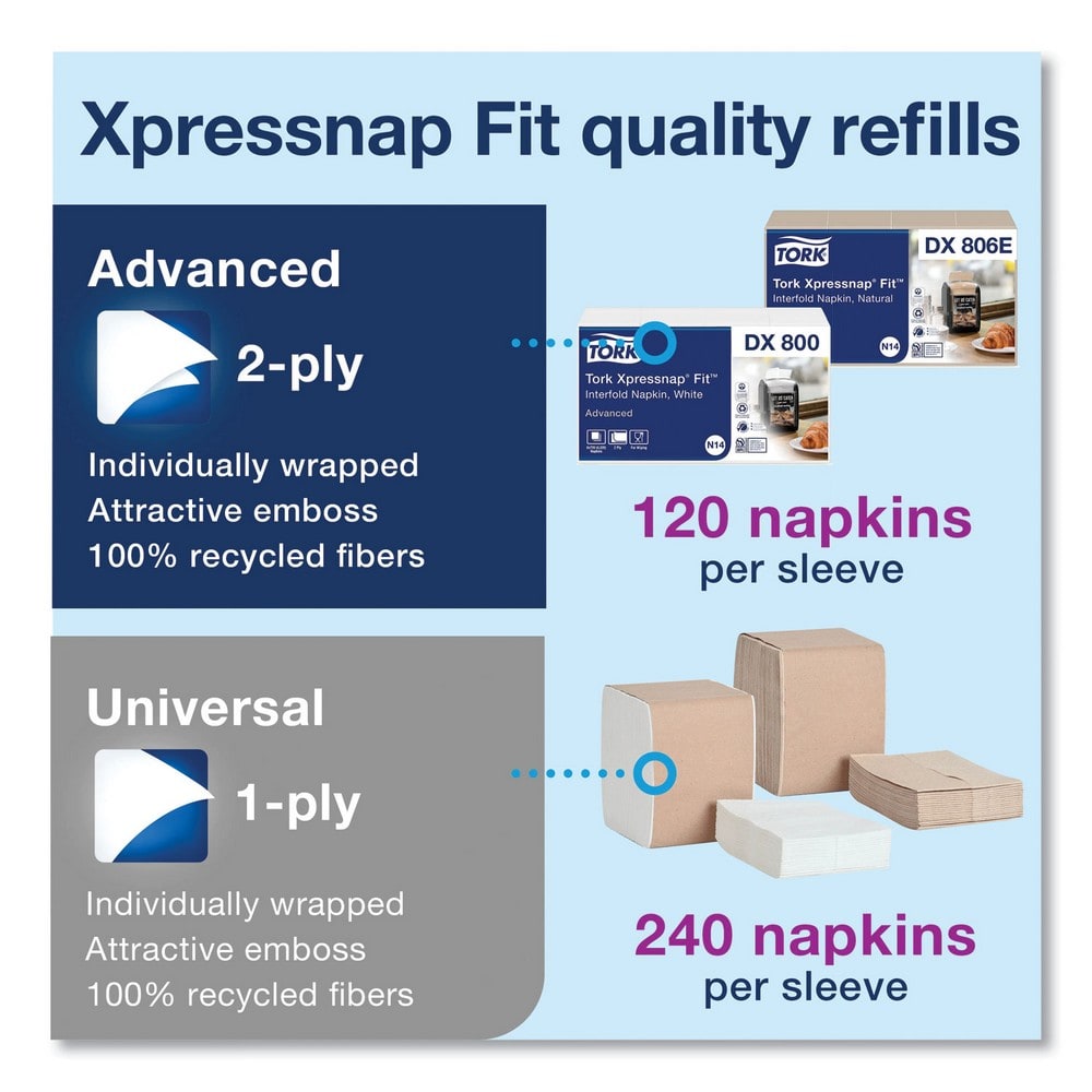 Tork Xpressnap Fit Serviettenspender Starter Pack N14 + 2 Nachfüllpacks (240 Blatt) - Für Theken, Kompakt