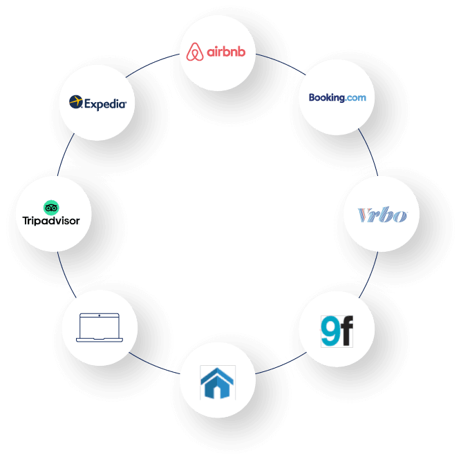 Your Porter - Our Affordable Platform For Small Businesses