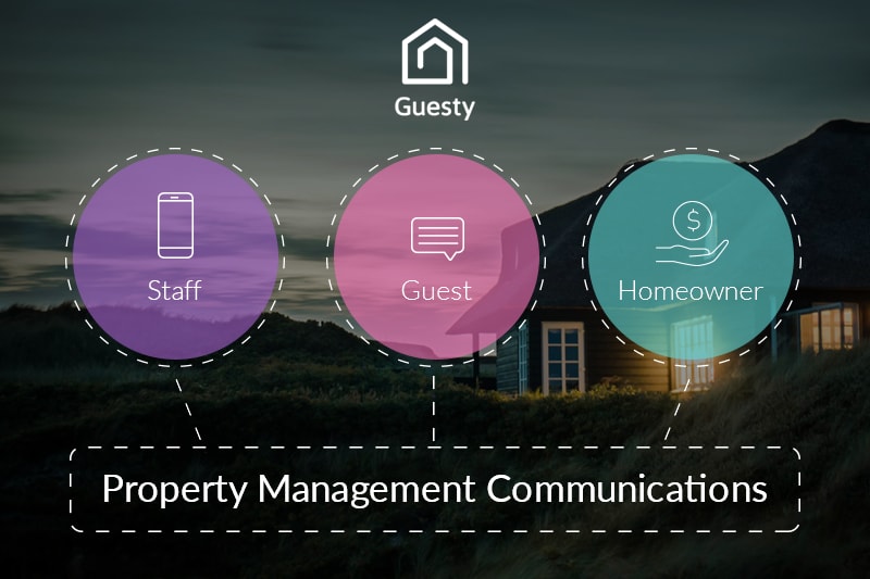 Short-Term Property Management