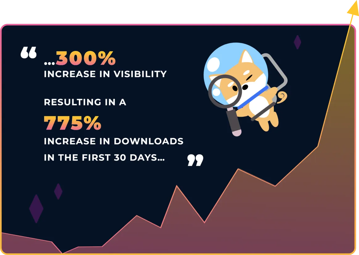 gemr visibility download chart