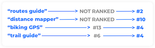 traillink second metadata results