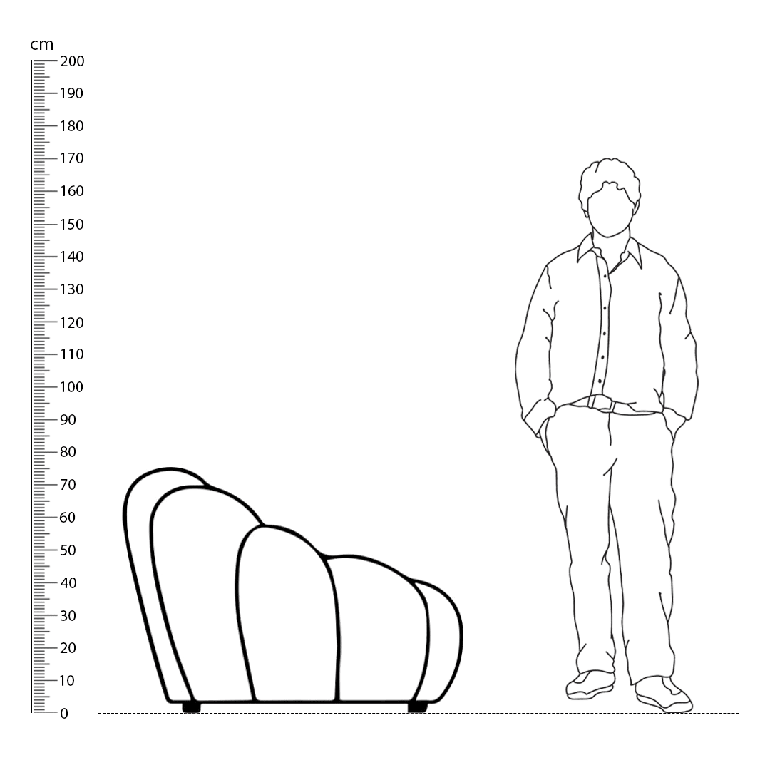 Bubble Sofa Loveseat Replica - Height Comparison | Sohnne® Bubble Sofa Loveseat Replica Height Comparison - Bubble Loveseat,  Bubble