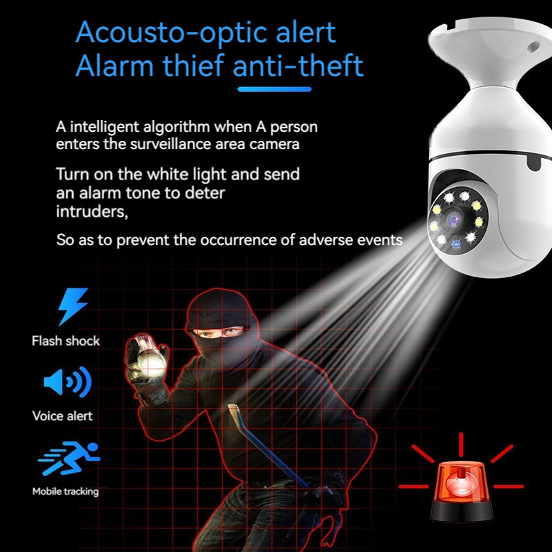 Fitur CCTV 4