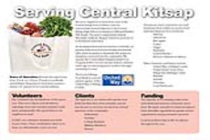 Portfolio for Brochures