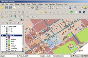 Portfolio for GIS Geographical Information System