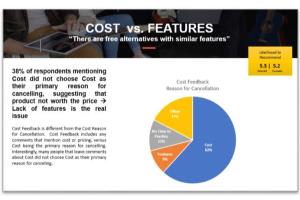 Portfolio for PowerPoint  Presentations | MS Certified