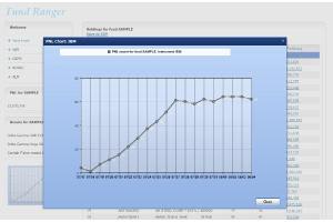 Portfolio for Testing & QA