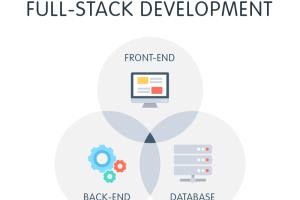 Portfolio for Hire Full Stack Web Developer