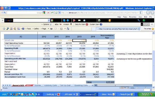 Portfolio for Business Planning