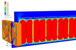 Portfolio for Thermal Analysis