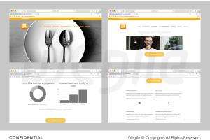 Portfolio for PHP Website development