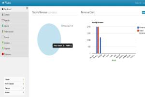 Portfolio for Software as a Service - SaaS Development