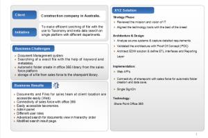 Portfolio for SharePoint specialist having 11 Yr expr.