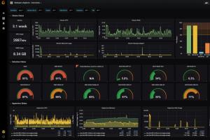 Portfolio for Certified network engineer