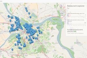 Portfolio for Data visualization