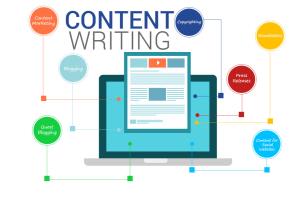 Portfolio for I can write SEO website content