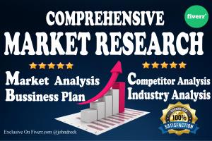 Portfolio for Complex Market research andanalysis