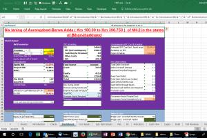 Portfolio for Financial Modeling- Analysis- Projection