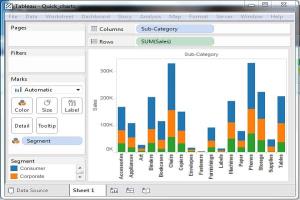 Portfolio for Data Analysis & Programming