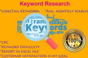 Portfolio for Targeted keyword Research to Your Niche