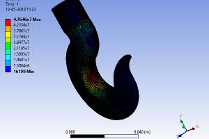 Portfolio for Finite element analysis and CFD modellin