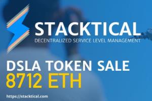 Portfolio for Bitcointalk Promotion Service