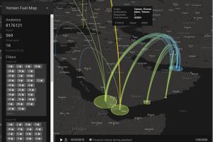 Portfolio for Data Visualization / Data Analytics