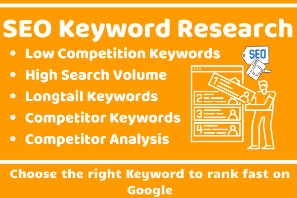 Portfolio for SEO keyword research to rank quickly