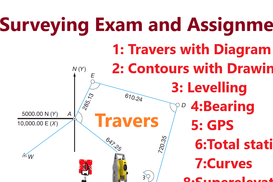 Portfolio for I will help you in Civil surveying task