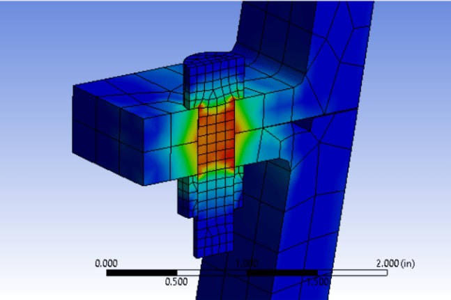 Portfolio for Static and Thermal Analysis