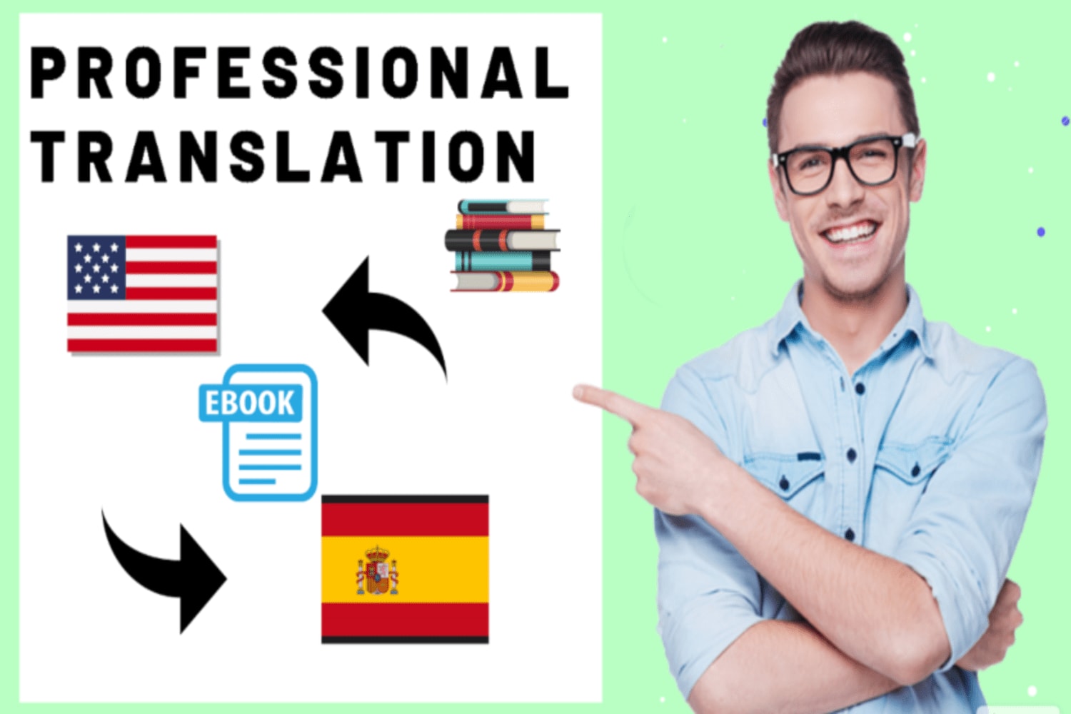 Portfolio for Translation English - Spanish