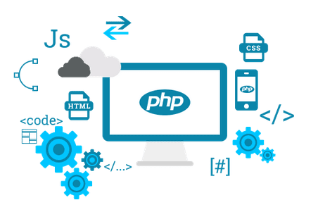 Portfolio for PHP DEVELOPMENT SERVICES