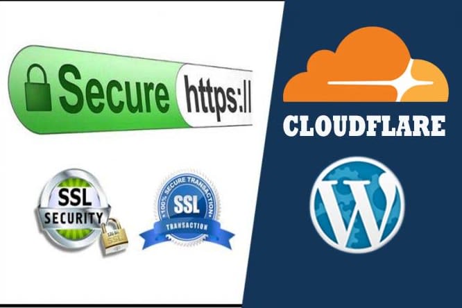 Portfolio for cloudflare configure CDN, SSL certificat