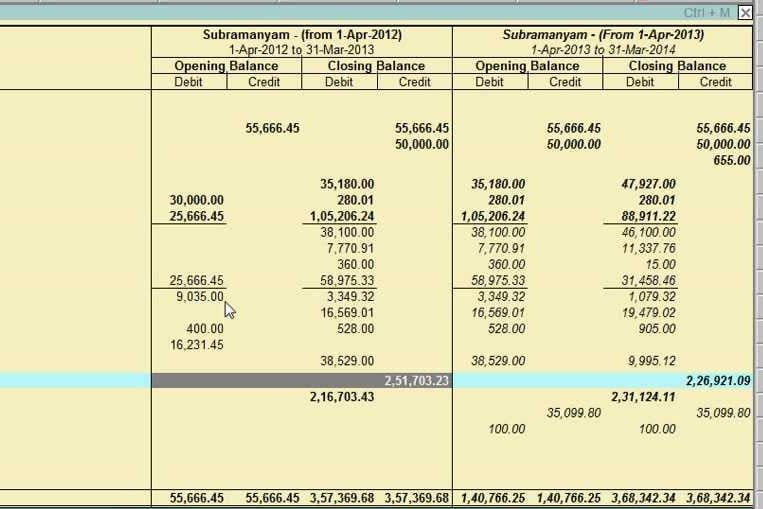 Portfolio for Accounting, Auditing & Reporting