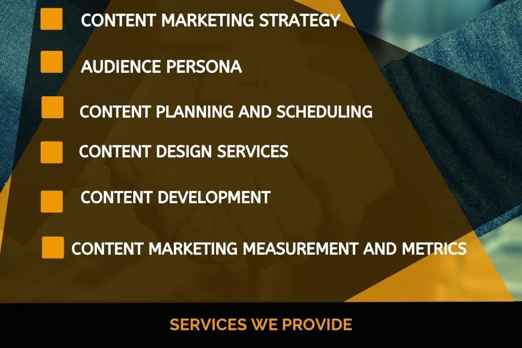 Portfolio for Content Marketer/ SEO Auditing