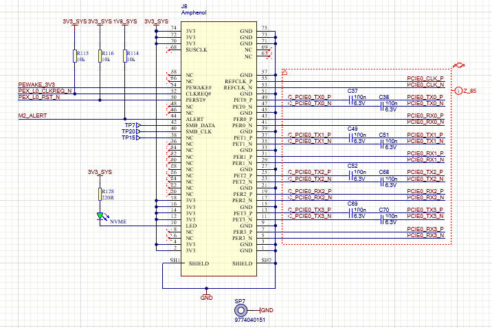 Portfolio for Embedded System Engineering