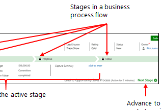 Portfolio for Sharepoint