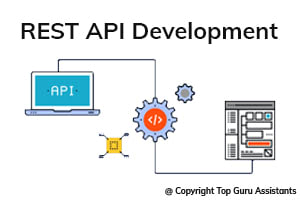 Portfolio for REST API Development