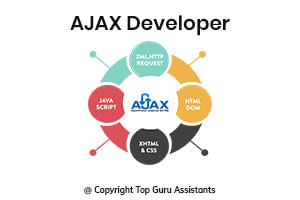 Portfolio for Hire AJAX Developer | Web Development