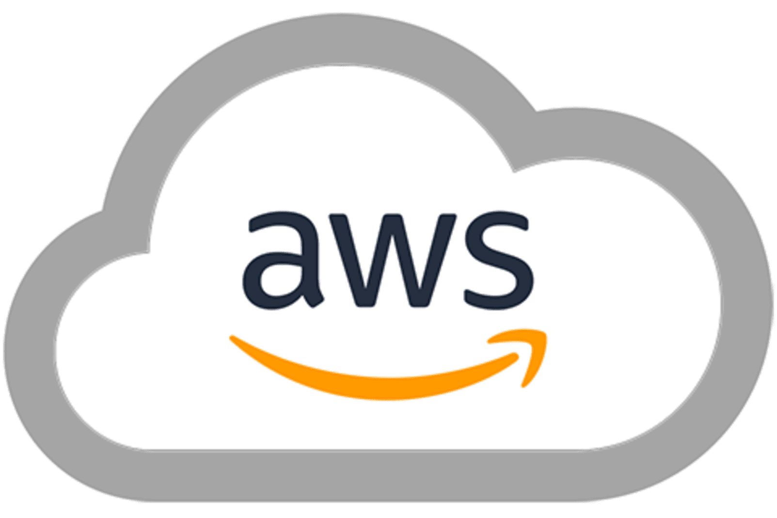 Portfolio for Amazon Web Services (AWS)