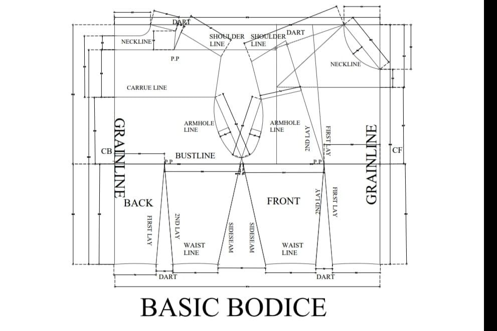 Portfolio for Pattern Making