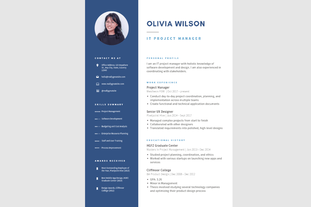 Portfolio for Cover letter, CV/Resume