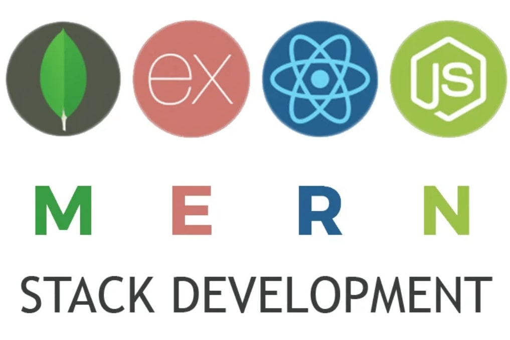Portfolio for Hire MERN Developers