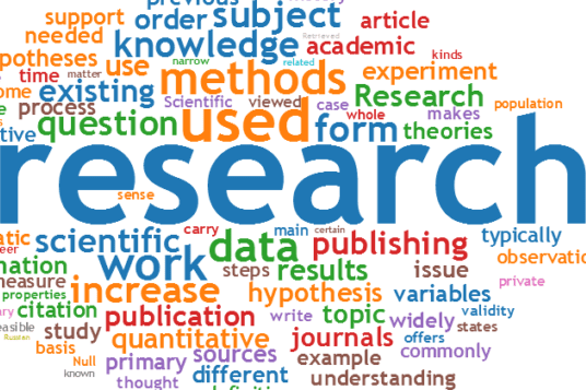 Portfolio for Academic Research and Case study writing